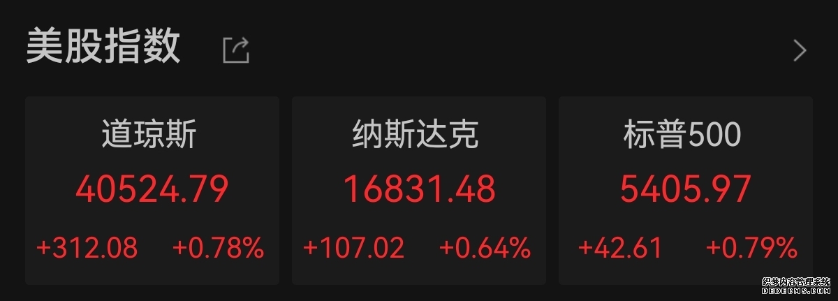 美股盘前要闻一览:美国或考虑恢复对伊朗军事行动;特斯拉AI6芯片制造或从三星转至英特尔;分析师称英伟达芯片需求未见放缓